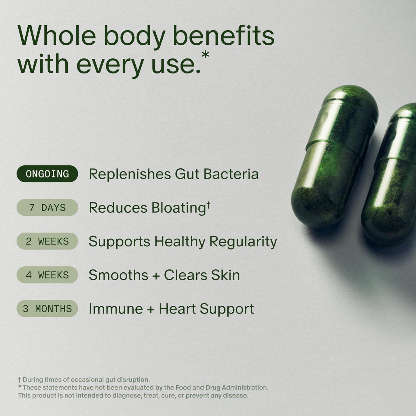 Seed DS-01 Daily Synbiotic 60 Capsules 30-Day Supply